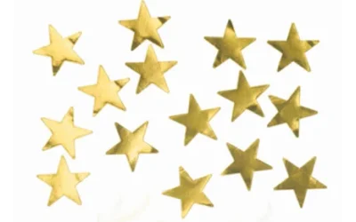 Client Satisfaction: 1st Quarter Results
